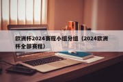 欧洲杯2024赛程小组分组（2024欧洲杯全部赛程）