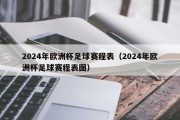 2024年欧洲杯足球赛程表（2024年欧洲杯足球赛程表图）