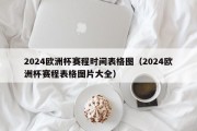 2024欧洲杯赛程时间表格图（2024欧洲杯赛程表格图片大全）