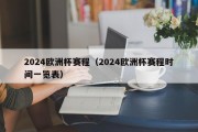 2024欧洲杯赛程（2024欧洲杯赛程时间一览表）