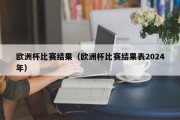 欧洲杯比赛结果（欧洲杯比赛结果表2024年）