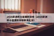 2016欧洲杯小组赛积分榜（2016欧洲杯小组赛积分榜新浪比分）