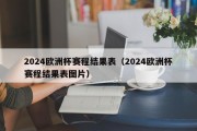 2024欧洲杯赛程结果表（2024欧洲杯赛程结果表图片）