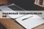 冰岛欧洲杯预选赛（冰岛欧洲杯预选赛比分列表图）