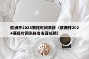 欧洲杯2024赛程时间表格（欧洲杯2024赛程时间表格鲁吉亚成绩）