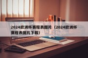 2024欧洲杯赛程表图片（2024欧洲杯赛程表图片下载）