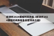 欧洲杯2024赛程时间表格（欧洲杯2024赛程时间表格鲁吉亚球员介绍）