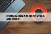 欧洲杯2023赛程表图（欧洲杯2021年6月23号赛程）