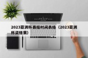 2023亚洲杯赛程时间表格（2023亚洲杯资格赛）