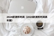 2024欧洲杯时间（2024欧洲杯时间表长图）