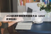 2024欧洲杯赛制规则图解大全（2024欧洲杯杯）