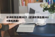 欧洲杯预选赛2017（欧洲杯预选赛2024赛程表图）