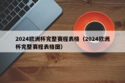 2024欧洲杯完整赛程表格（2024欧洲杯完整赛程表格图）