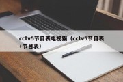 cctv5节目表电视猫（cctv5节目表+节目表）