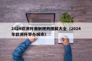 2024欧洲杯赛制规则图解大全（2024年欧洲杯举办城市）