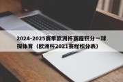 2024-2025赛季欧洲杯赛程积分一球探体育（欧洲杯2021赛程积分表）