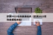 欧洲2022世预赛赛程表（欧洲2022世预赛赛程表格）