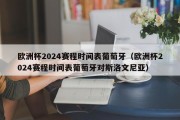 欧洲杯2024赛程时间表葡萄牙（欧洲杯2024赛程时间表葡萄牙对斯洛文尼亚）