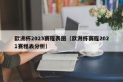 欧洲杯2023赛程表图（欧洲杯赛程2021赛程表分析）