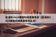 欧洲杯2024赛程时间表葡萄牙（欧洲杯2024赛程时间表葡萄牙比分）