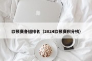 欧预赛各组排名（2024欧预赛积分榜）