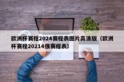 欧洲杯赛程2024赛程表图片高清版（欧洲杯赛程20214强赛程表）