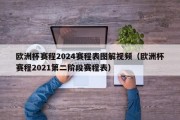 欧洲杯赛程2024赛程表图解视频（欧洲杯赛程2021第二阶段赛程表）