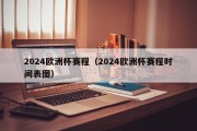 2024欧洲杯赛程（2024欧洲杯赛程时间表图）