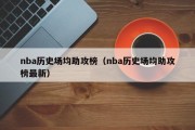 nba历史场均助攻榜（nba历史场均助攻榜最新）