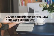 2026世界杯欧洲区预选赛积分榜（2022世界杯预选欧洲赛区积分）