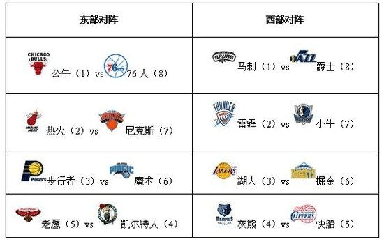 并签下昔日中超MVP孔卡、前富力核心达维、韩国国脚金周荣等